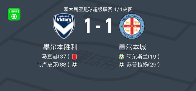 目的焦点