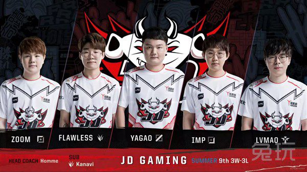 入球队轮换 入球队轮换