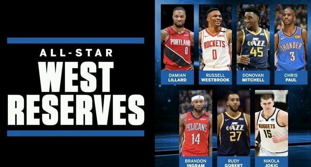 行时表示 行时表示