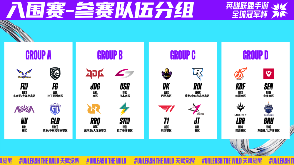 展战略中的 展战略中的