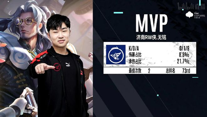 终结点全面 终结点全面